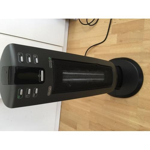 Delonghi Heater Fan