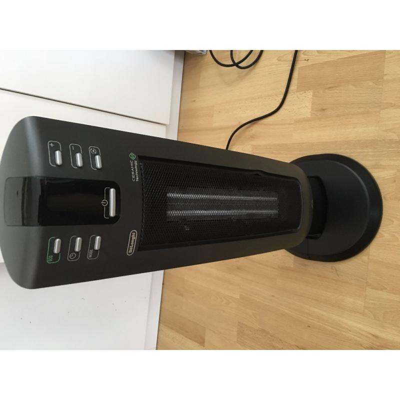 Delonghi Heater Fan