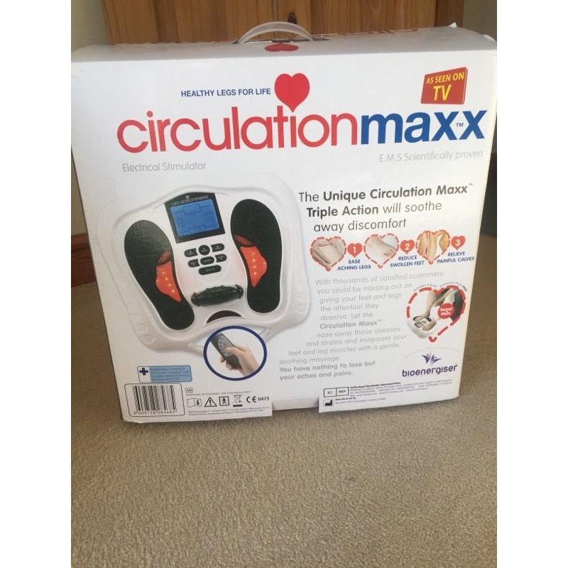 Circulation maxx