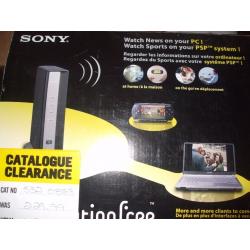 Sony Location free Base Station