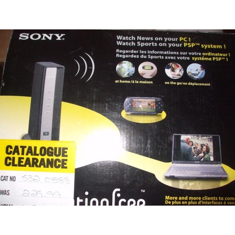 Sony Location free Base Station