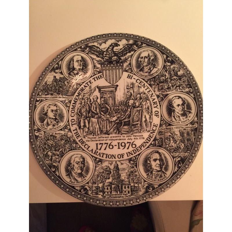 Collectors plate