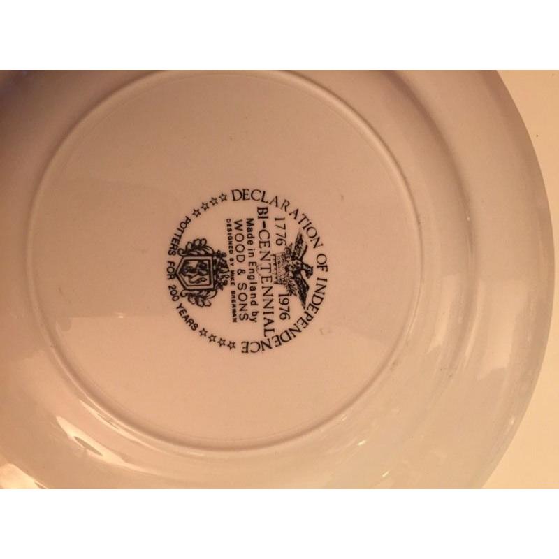 Collectors plate