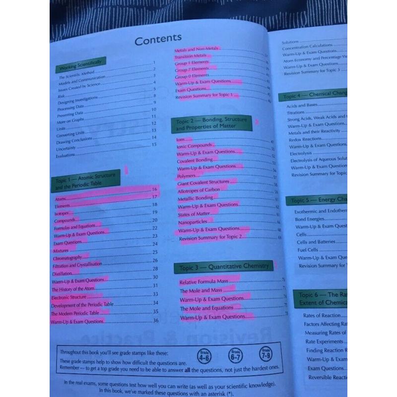GCSE AQA Chemistry Complete Revision and Practice